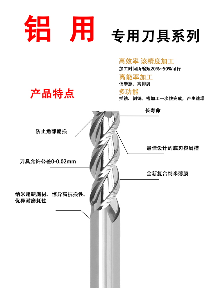 铝专用系列.jpg